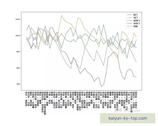 世界杯足球竞猜赔率全解析及热门赛果预测技巧分享