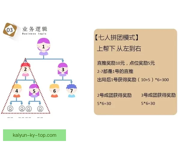 世界杯足球竞猜平台全方位解析助你轻松预测赛事结果赢取丰厚奖励