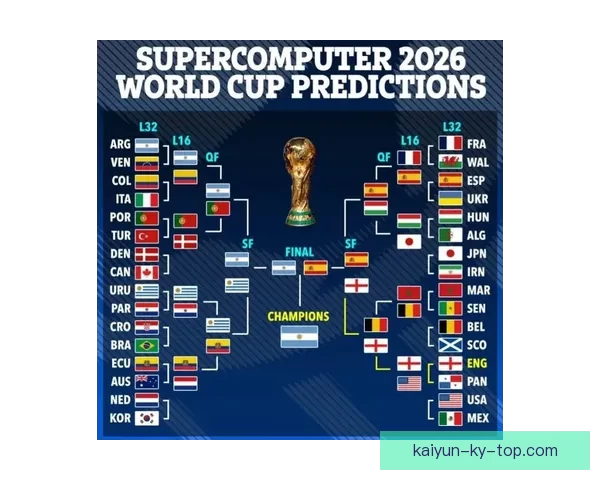 深度解析2026世界杯投注赔率走势与热门球队冠军概率全景预测分析