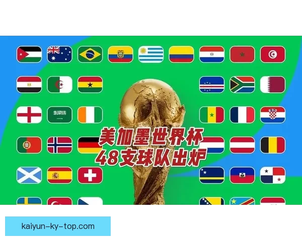 聚焦2026年美加墨世界杯全球足球盛宴与新时代竞技格局展望